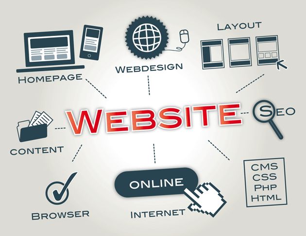 website-modern-dengan-desain-menarik