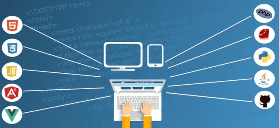 Manfaat Konten Informasional bagi Website